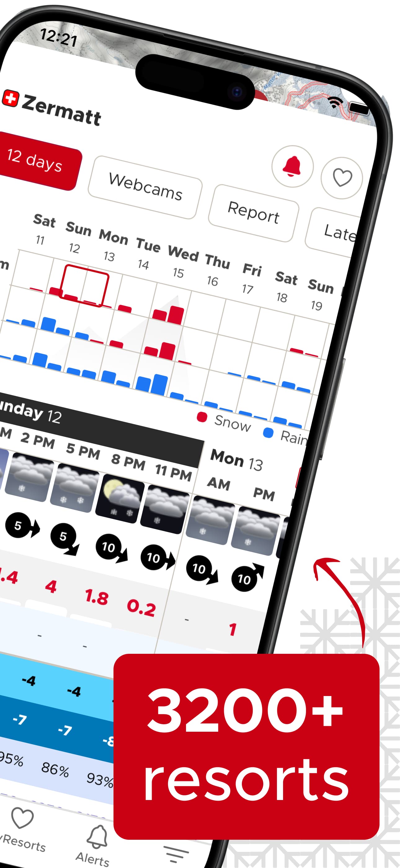 Snow-Forecast app screenshot afbeelding 2
