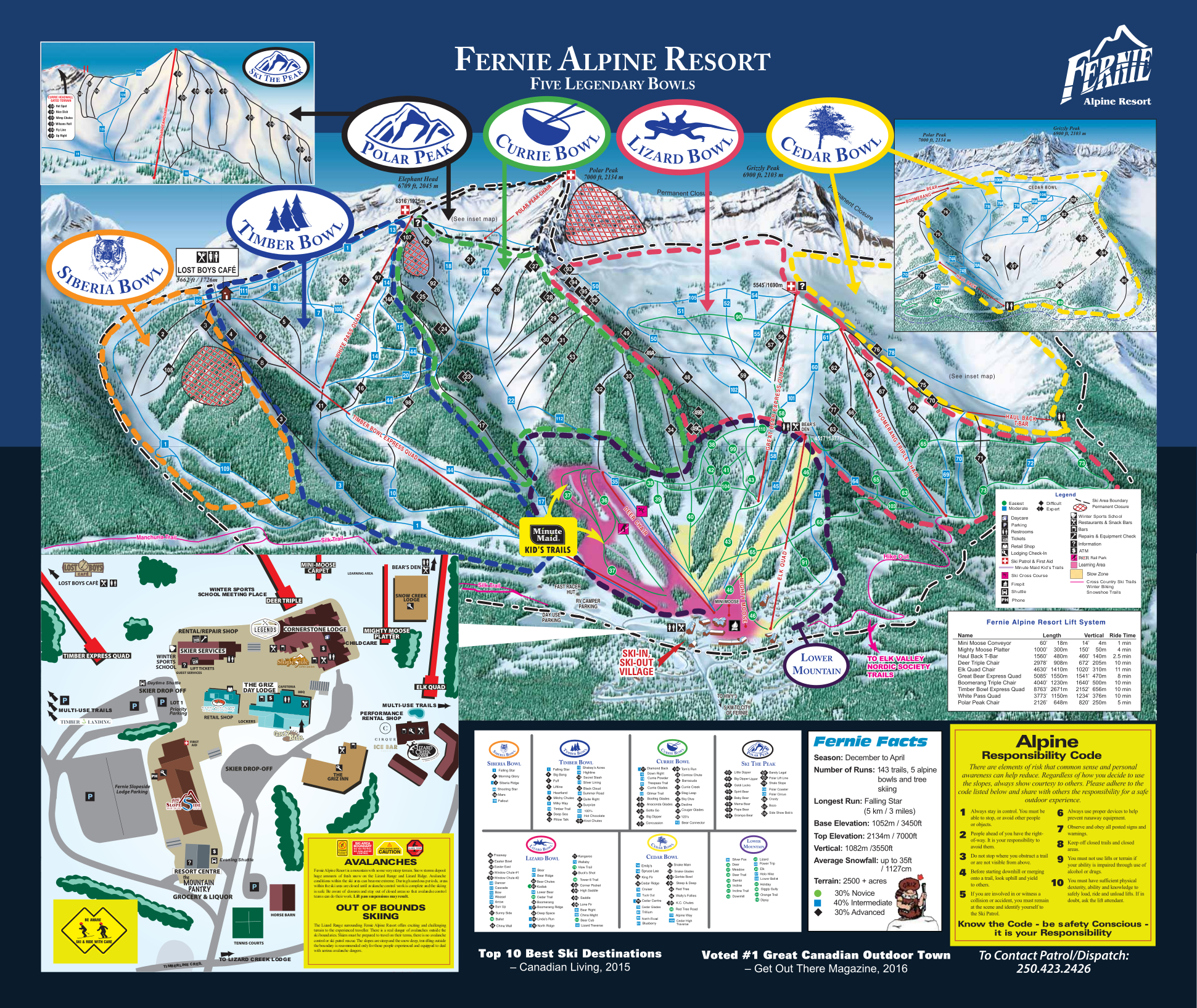 Fernie Piste / Trail Map