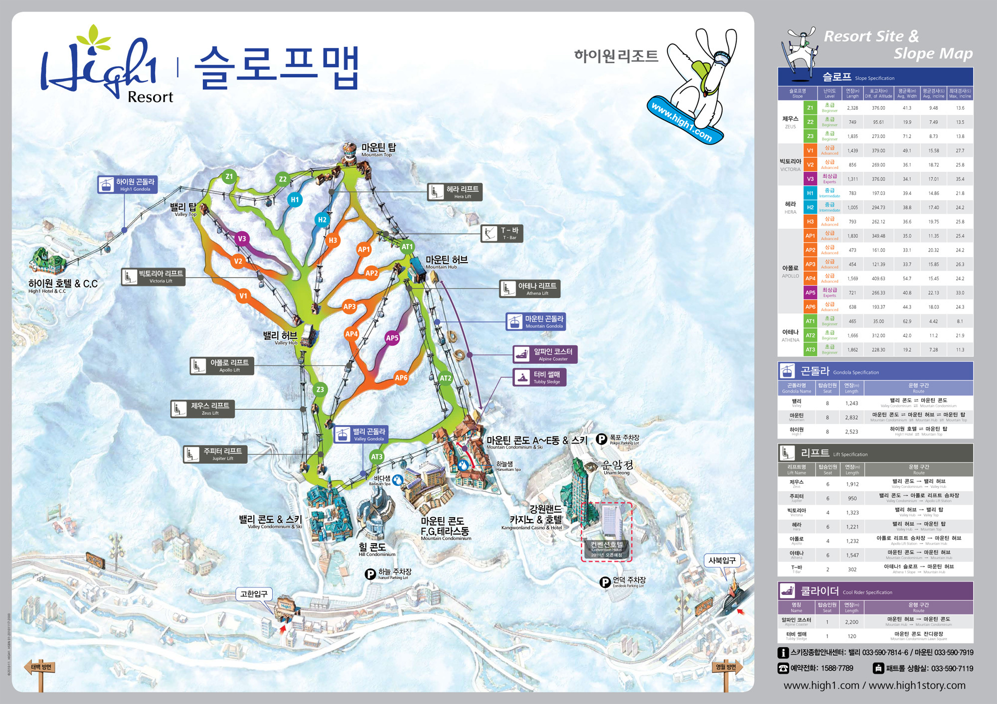 High1 Ski Resort Piste / Trail Map