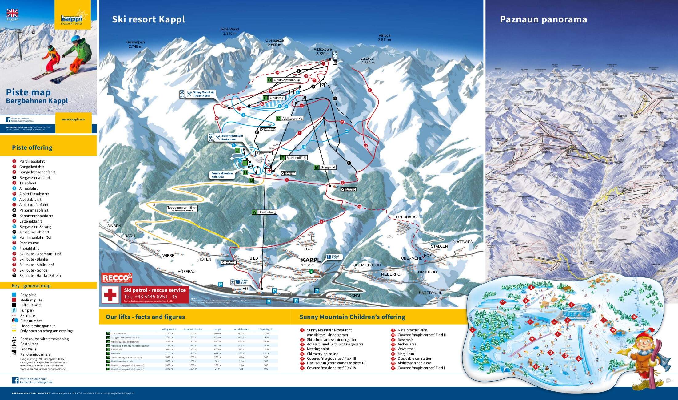 Kappl Piste / Trail Map