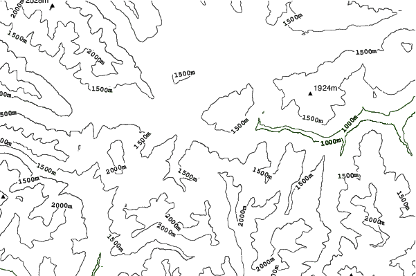 Thomatal-Schonfeld neighbourhood contours